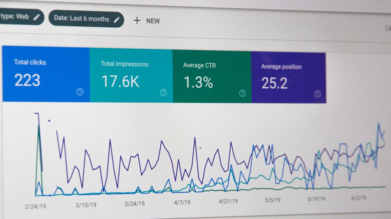 How to analyze competitor thumbnails